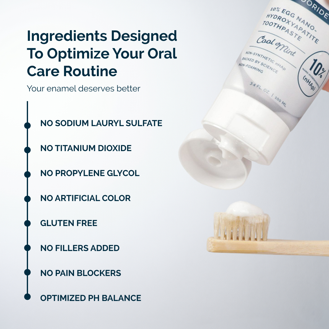 NEW Dr. Jen's Eggshell 10% Premium Nano Hydroxyapatite Toothpaste - 12/24 pack
