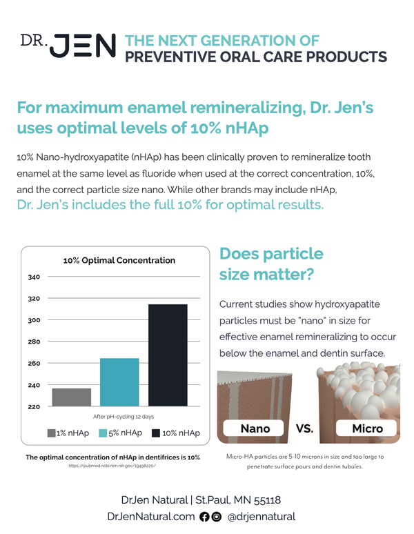 Dr Jen Referral Pad